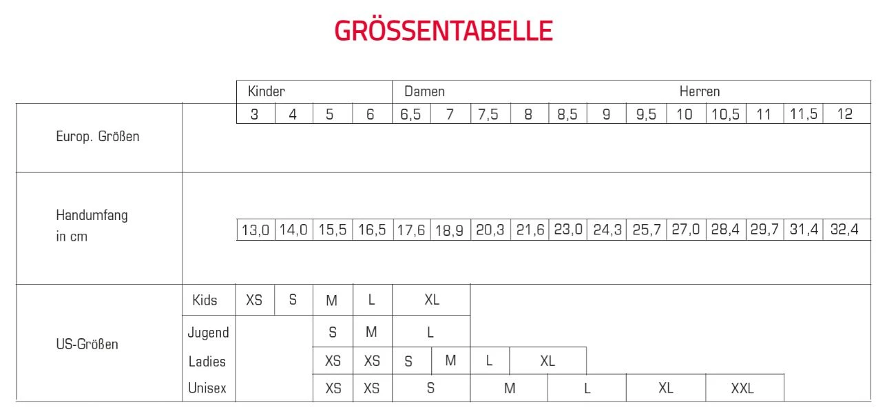 Chiba - Gants D'hiver Express+ 7 Chiba - Gants D'hiver Express+ – Image 5