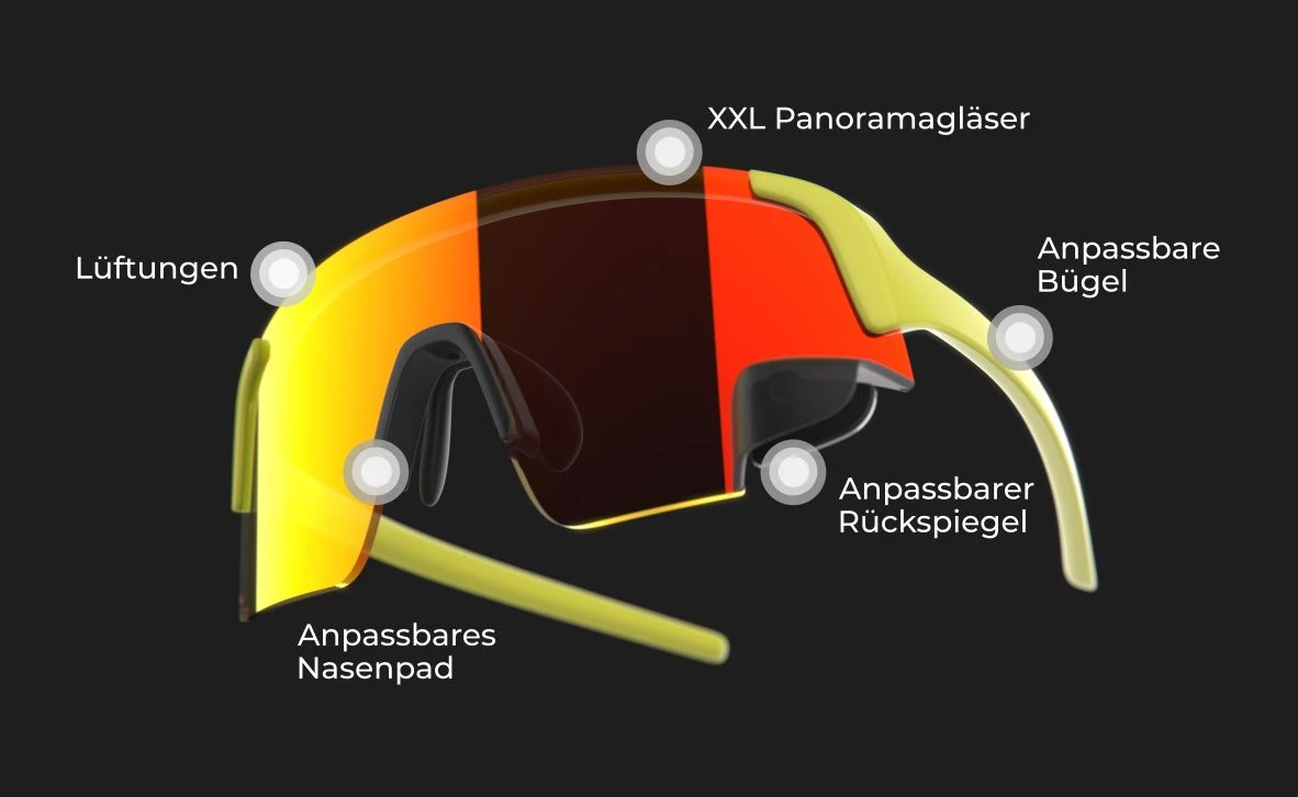 TriEye View Sport Basic - Lunettes De Soleil Avec Rétroviseur Intégré 7 TriEye View Sport Basic - Lunettes De Soleil Avec Rétroviseur Intégré – Image 5