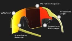 TriEye View Sport Edition HD - Lunettes De Soleil Avec Rétroviseur -Monde Du Velo trieye view sport edition hd lunettes de soleil caracteristiques 3840x2160